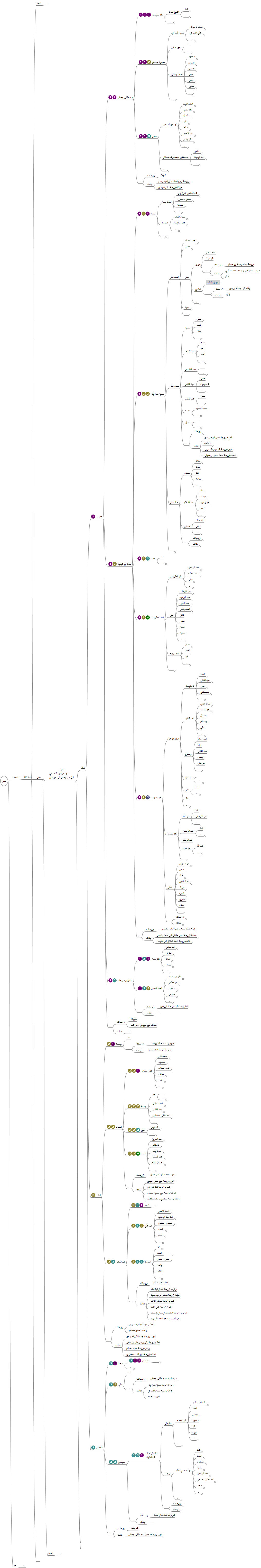 Imagemap